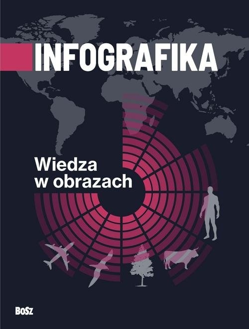 Infografika.. Wiedza w obrazach