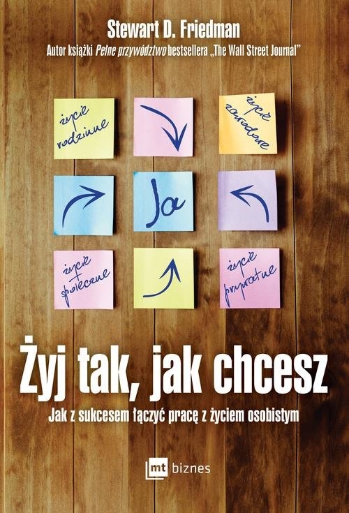 Żyj tak jak chcesz. Jak z sukcesem łączyć pracę z życiem osobistym